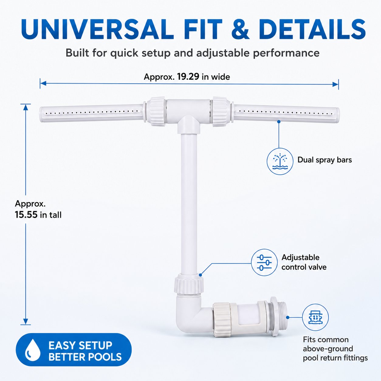 π Dual-Spray Pool Waterfall Fountain