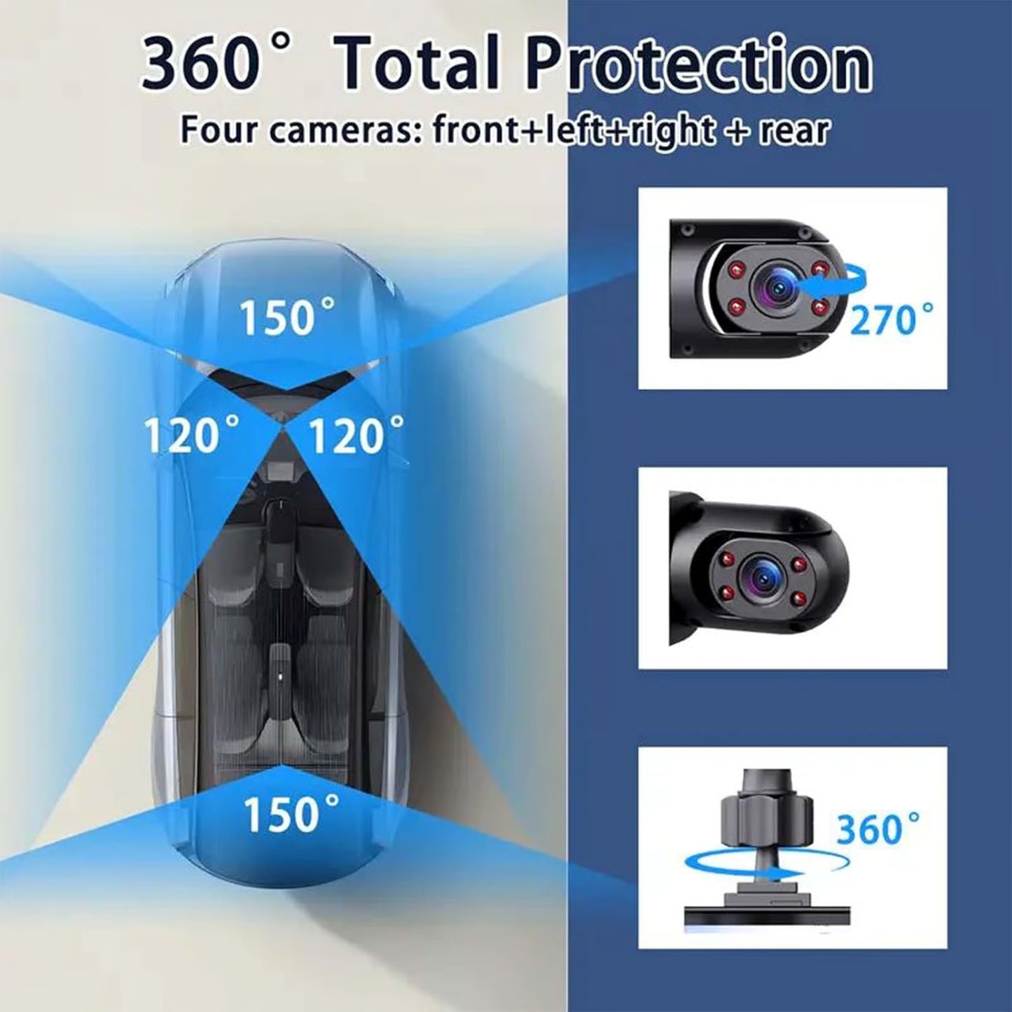 Hot Sale 50% OFF🔥 50K+ SOLD! Almost Gone - Full View Car Dashcam System
