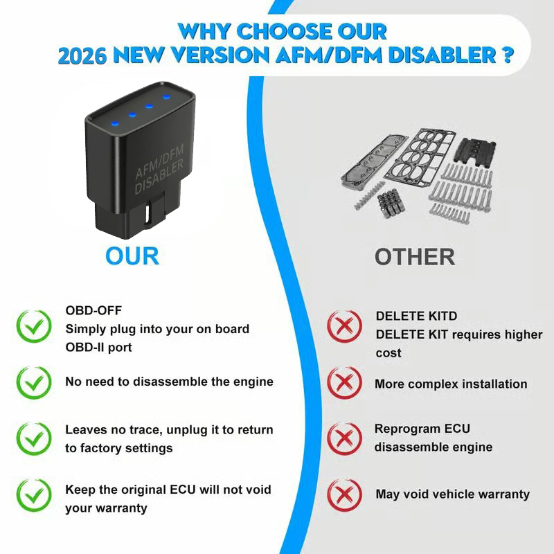🏆 AFM/DFM Disabler(2026 Model)