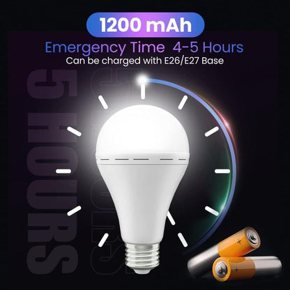 ⏰This Week's Special only $9.99-Rechargeable Emergency Light Bulbs