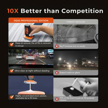 🚗 Automotive Oil Film Cleaning Brush for Car Windows – Glass Cleaning Board