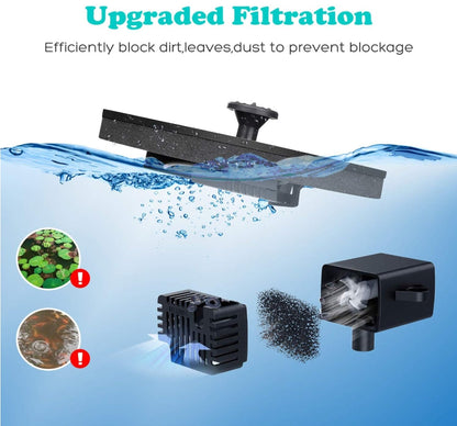 Last Day 49% OFF🔥 Solar-Powered Baby Bathtub Water Pump
