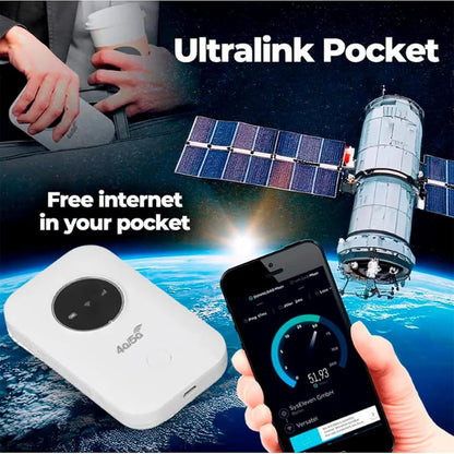 Hot Sale 49% OFF🔥🔥[Power on and use] All-network portable wifi