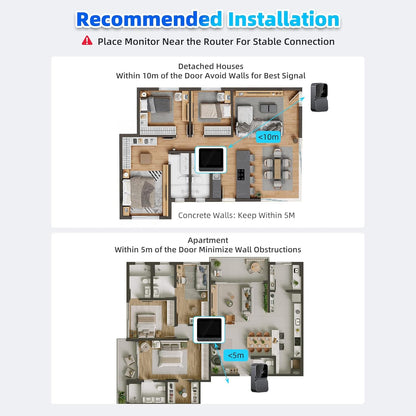 🔥New Year's Special Offer 50%OFF🎉Wireless doorbell camera: 1080P.