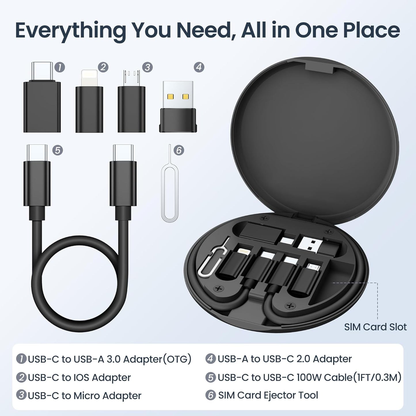 6-in-1 Multi USB Type-C Adapter Kit