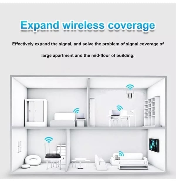 🔥Hot Sale – 49% OFF🔥Wi-Fi Signal Booster (Long-range, works through walls)