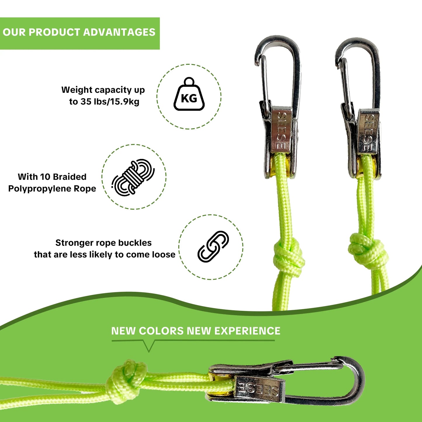 🔥Buy More Save More🔥Adjustable Ropes 2026 New Rope Roller with Accessory Cord