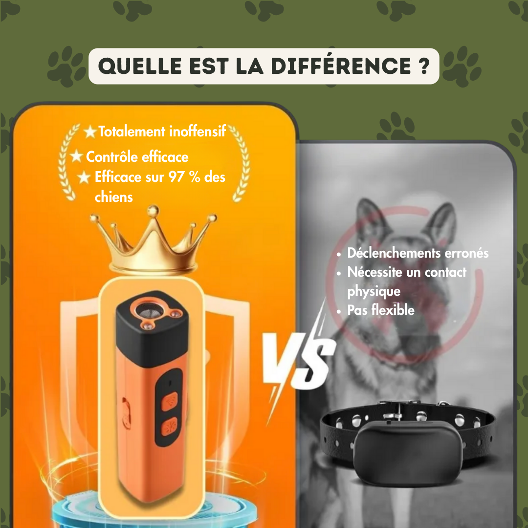 🔥Hot sale 49% off🔥 Ultrasonic anti-barking device – Gently stop barking with a single press