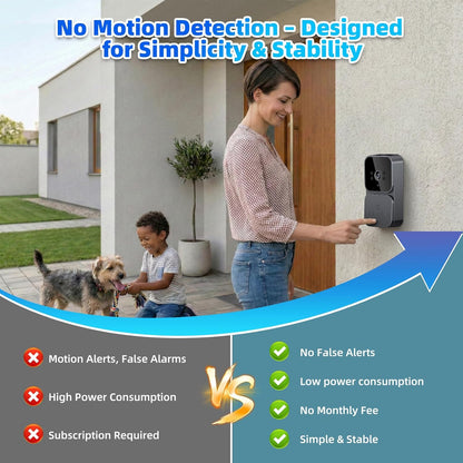 🔥New Year's Special Offer 50%OFF🎉Wireless doorbell camera: 1080P.