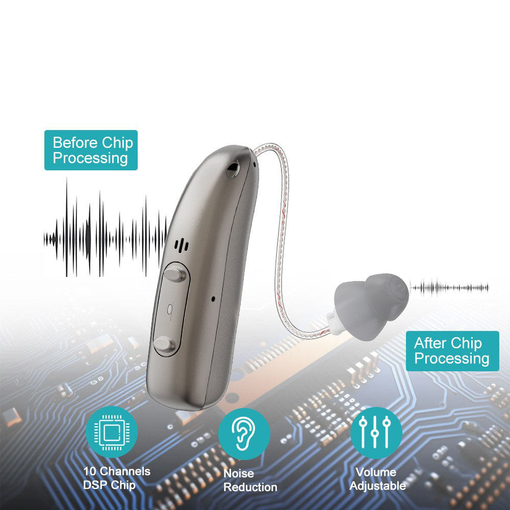 Smart Self-Fitting Bluetooth Hearing Aids (App Controlled)