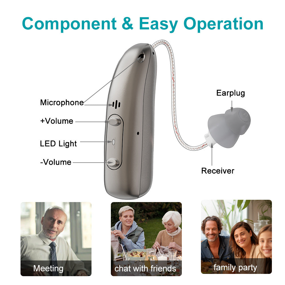 Smart Self-Fitting Bluetooth Hearing Aids (App Controlled)
