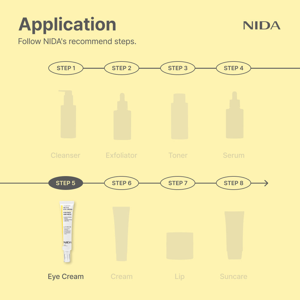 🔥Hot sale 49% off🔥 NIDA Revive Eye Cream For Face And Neck