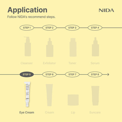 🔥Hot sale 49% off🔥 NIDA Revive Eye Cream For Face And Neck