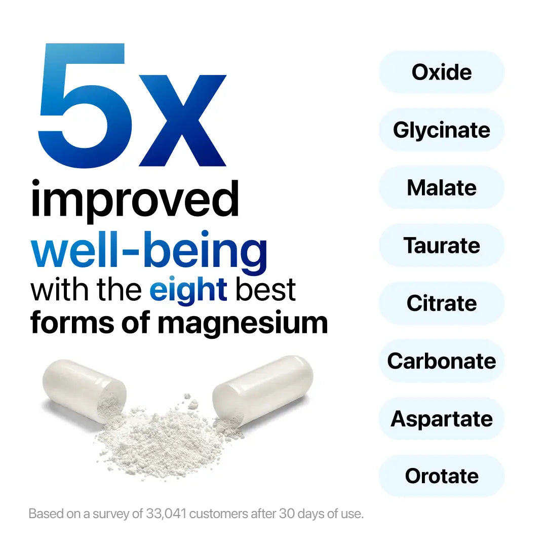 🏆Flash Sale#8-in-1 Magnesium Complex