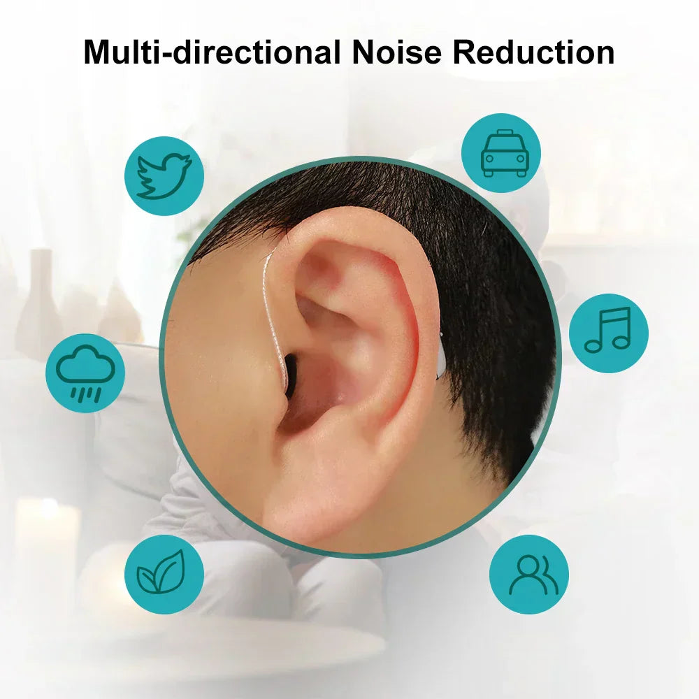 Smart Self-Fitting Bluetooth Hearing Aids (App Controlled)