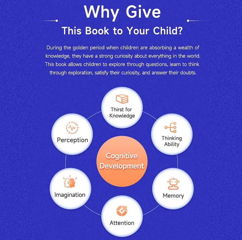 🔥Hot sale 49% off🔥 The 100,000 Whys: Building the Genius Foundation Your Child’s School Is Missing
