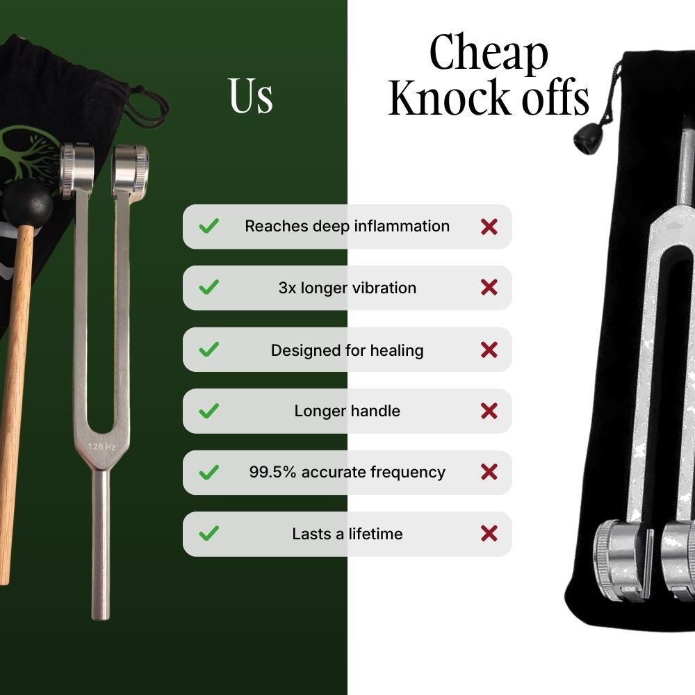 128 Hz "Body Healing" Fork