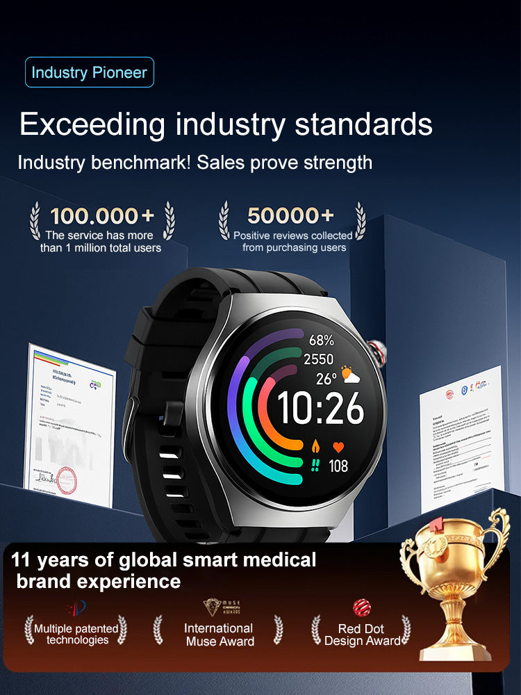 🏆Flash Sale#❤️ Flagship Smartwatch for Health Protection, 24/7 Health Data Center🥰