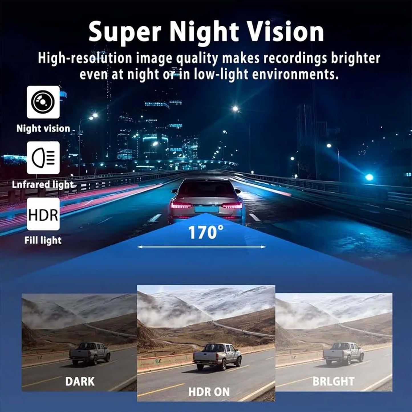 Hot Sale 50% OFF🔥 50K+ SOLD! Almost Gone - Full View Car Dashcam System