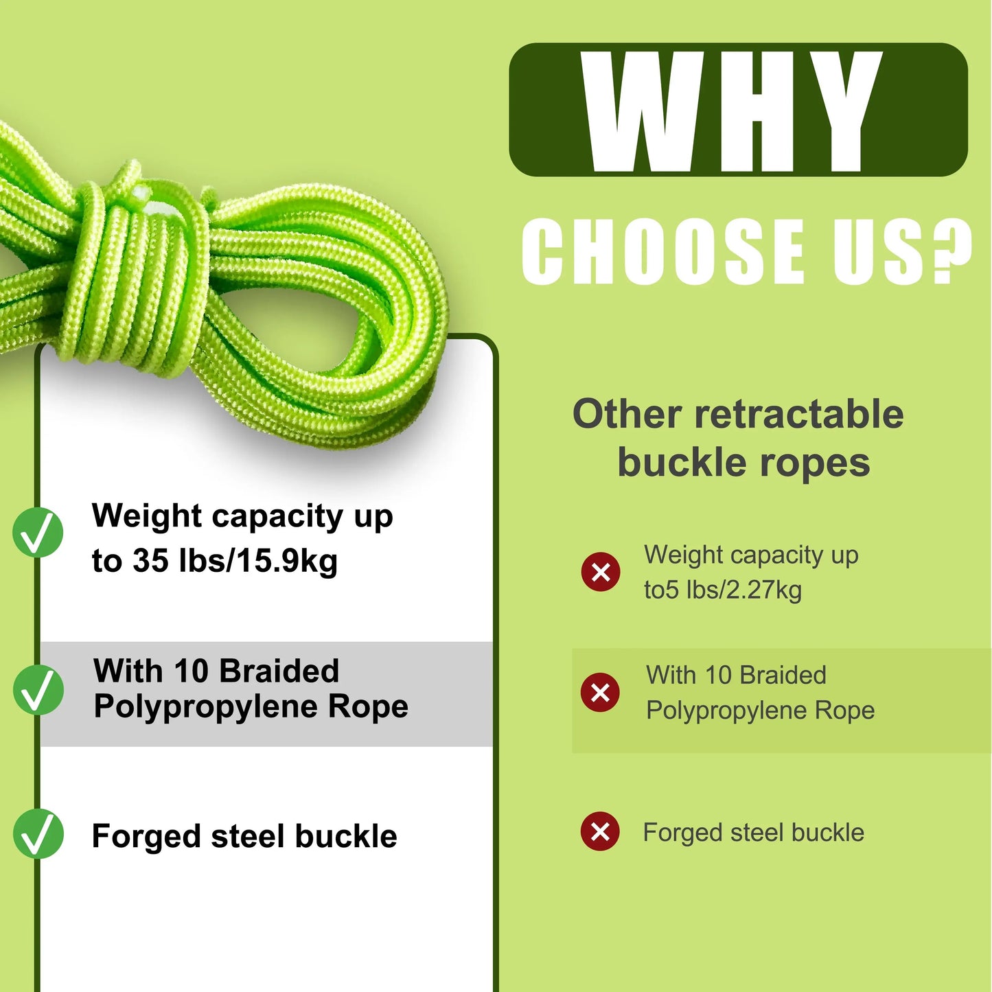 🔥Buy More Save More🔥Adjustable Ropes 2026 New Rope Roller with Accessory Cord