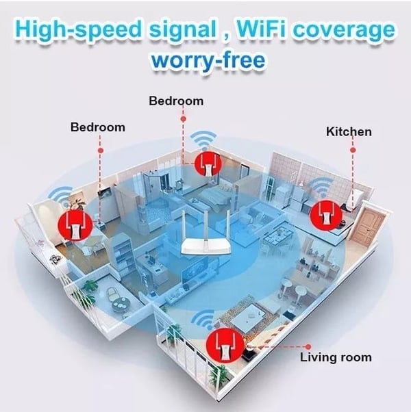 🔥Hot Sale – 49% OFF🔥Wi-Fi Signal Booster (Long-range, works through walls)