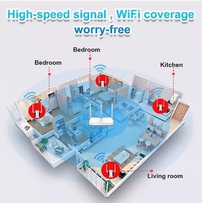 🔥Hot Sale – 49% OFF🔥Wi-Fi Signal Booster (Long-range, works through walls)