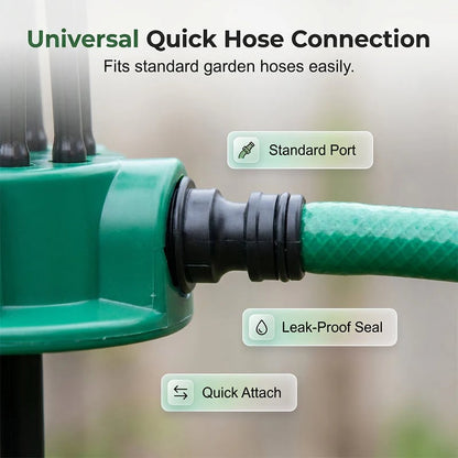 🏆Flash Sale🌳 360° Automatic Rotary Garden Sprinkler — Full Coverage Precision Irrigation, Keep Every Inch of Your Lawn Vibrant & Green (49% OFF)