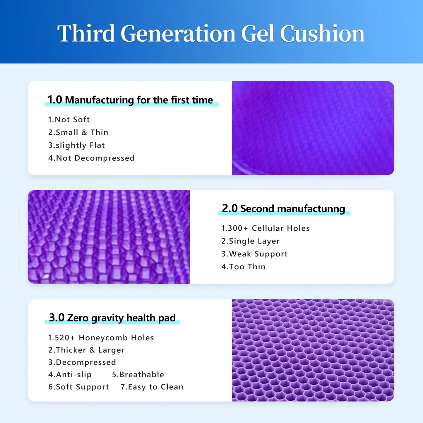🔥Hot Sale 50% OFF🔥 Double-Thick Gel Seat Cushion: Honeycomb Breathable Pressure Relief for Office & Car