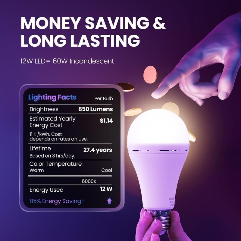 ⏰This Week's Special only $9.99-Rechargeable Emergency Light Bulbs