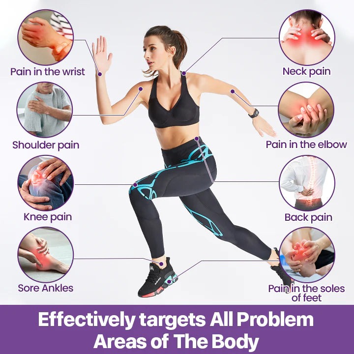 🔥🏆Flash Sale#🔥 Flexbalm Rapid Joint Pain Relief Therapy Gel