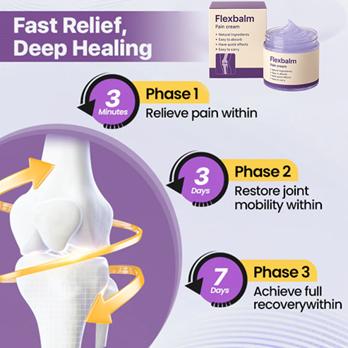 🔥🏆Flash Sale#🔥 Flexbalm Rapid Joint Pain Relief Therapy Gel