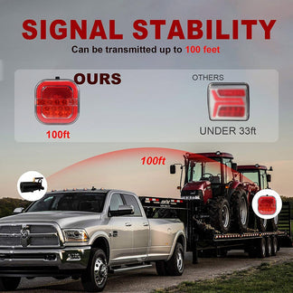 🔥HOT SALE 49% OFF🔥CAR LED TRAILER LIGHTS