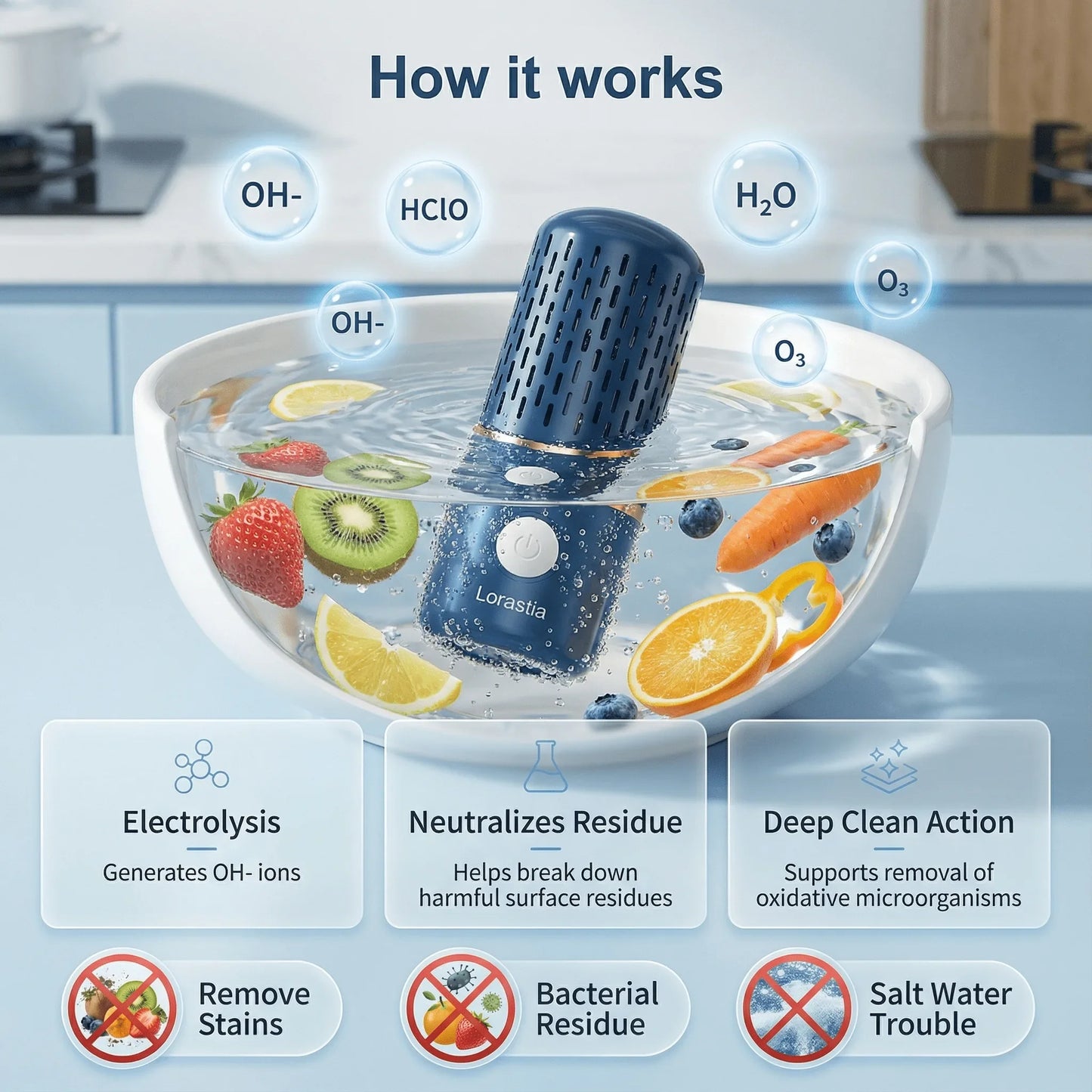 🔥Hot Sale 50% OFF🔥 Vegetable Cleaning Machine, Portable Ultrasonic Washing Cleaner Mini