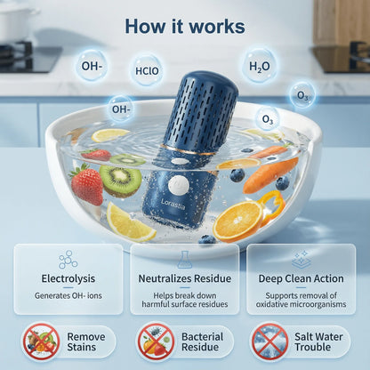 🔥Hot Sale 50% OFF🔥 Vegetable Cleaning Machine, Portable Ultrasonic Washing Cleaner Mini