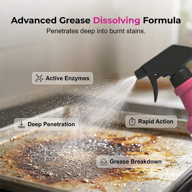 🔥HOT SALE 49% OFF 🔥 Fast-Acting Heavy-Duty Grill Degreaser Spray