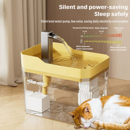 Cat Water Fountain, Automatic Water Dispenser- Healthy Hydration System for Cats