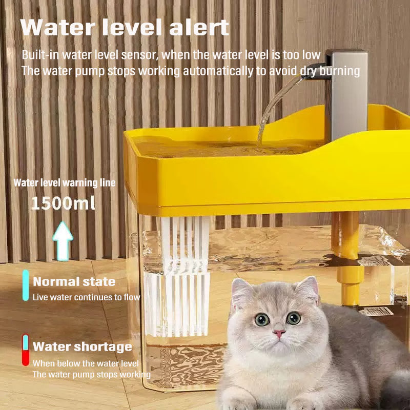 Cat Water Fountain, Automatic Water Dispenser- Healthy Hydration System for Cats