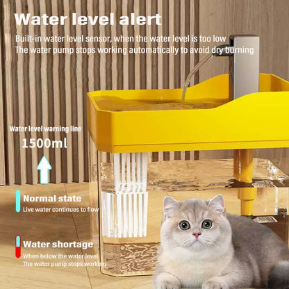 Cat Water Fountain, Automatic Water Dispenser- Healthy Hydration System for Cats